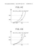 Display apparatus diagram and image