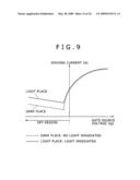 Display apparatus diagram and image