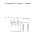 Electro luminescent display panel and electronic apparatus diagram and image