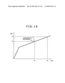 Electro luminescent display panel and electronic apparatus diagram and image