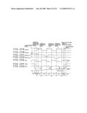 Electro luminescent display panel and electronic apparatus diagram and image