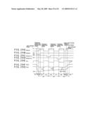 Electro luminescent display panel and electronic apparatus diagram and image