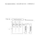 Electro luminescent display panel and electronic apparatus diagram and image