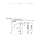 Electro luminescent display panel and electronic apparatus diagram and image