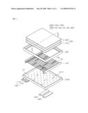 BACKLIGHT UNIT ASSEMBLY AND LIQUID CRYSTAL DISPLAY HAVING THE SAME diagram and image