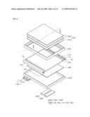 BACKLIGHT UNIT ASSEMBLY AND LIQUID CRYSTAL DISPLAY HAVING THE SAME diagram and image