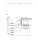 BACKLIGHT UNIT ASSEMBLY AND LIQUID CRYSTAL DISPLAY HAVING THE SAME diagram and image