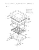 BACKLIGHT UNIT ASSEMBLY AND LIQUID CRYSTAL DISPLAY HAVING THE SAME diagram and image