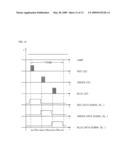 BACKLIGHT UNIT ASSEMBLY AND LIQUID CRYSTAL DISPLAY HAVING THE SAME diagram and image