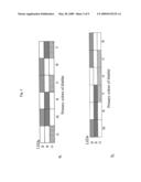 METHOD, DEVICE AND SYSTEM FOR MULTI-COLOR SEQUENTIAL LCD PANEL diagram and image