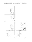 METHOD, DEVICE AND SYSTEM FOR MULTI-COLOR SEQUENTIAL LCD PANEL diagram and image