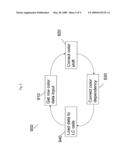 METHOD, DEVICE AND SYSTEM FOR MULTI-COLOR SEQUENTIAL LCD PANEL diagram and image