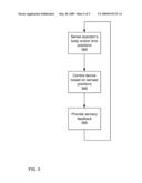 3D Motion Control System and Method diagram and image