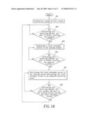 INPUT METHOD AND CONTENT DISPLAYING METHOD FOR AN ELECTRONIC DEVICE, AND APPLICATIONS THEREOF diagram and image