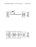 METHOD OF CODING AND SYSTEM FOR DISPLAYING ON A SCREEN A DIGITAL MOCK-UP OF AN OBJECT IN THE FORM OF A SYNTHESIS IMAGE diagram and image