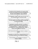 APPARATUS AND METHOD FOR VOLUME RENDERING ON MULTIPLE GRAPHICS PROCESSING UNITS (GPUs) diagram and image