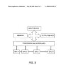 APPARATUS AND METHOD FOR VOLUME RENDERING ON MULTIPLE GRAPHICS PROCESSING UNITS (GPUs) diagram and image