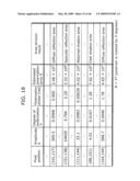 NORMAL VECTOR INFORMATION GENERATING DEVICE AND NORMAL VECTOR INFORMATION GENERATING METHOD diagram and image