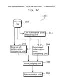 NORMAL VECTOR INFORMATION GENERATING DEVICE AND NORMAL VECTOR INFORMATION GENERATING METHOD diagram and image