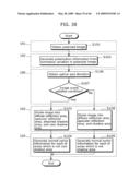 NORMAL VECTOR INFORMATION GENERATING DEVICE AND NORMAL VECTOR INFORMATION GENERATING METHOD diagram and image