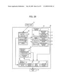 Operability verification apparatus, operability verification method, and computer-readable storage medium storing operability verification program diagram and image