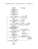 Operability verification apparatus, operability verification method, and computer-readable storage medium storing operability verification program diagram and image