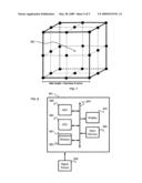 COREGISTRATION AND ANALYSIS OF MULTI-MODAL IMAGES OBTAINED IN DIFFERENT GEOMETRIES diagram and image