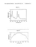 HIGH BRIGHTNESS WIDE GAMUT DISPLAY diagram and image