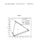 HIGH BRIGHTNESS WIDE GAMUT DISPLAY diagram and image