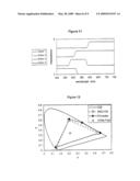 HIGH BRIGHTNESS WIDE GAMUT DISPLAY diagram and image