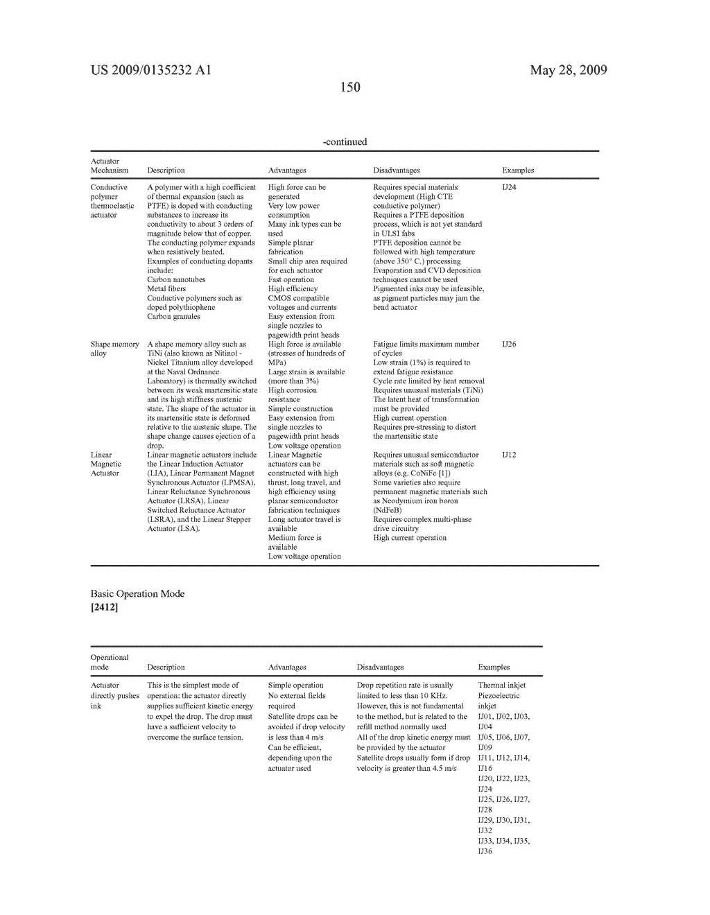 PRINT ROLL FOR A CAMERA HAVING AN INTERNAL PRINTER - diagram, schematic, and image 291