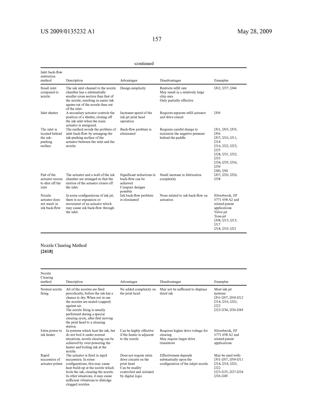 PRINT ROLL FOR A CAMERA HAVING AN INTERNAL PRINTER - diagram, schematic, and image 298