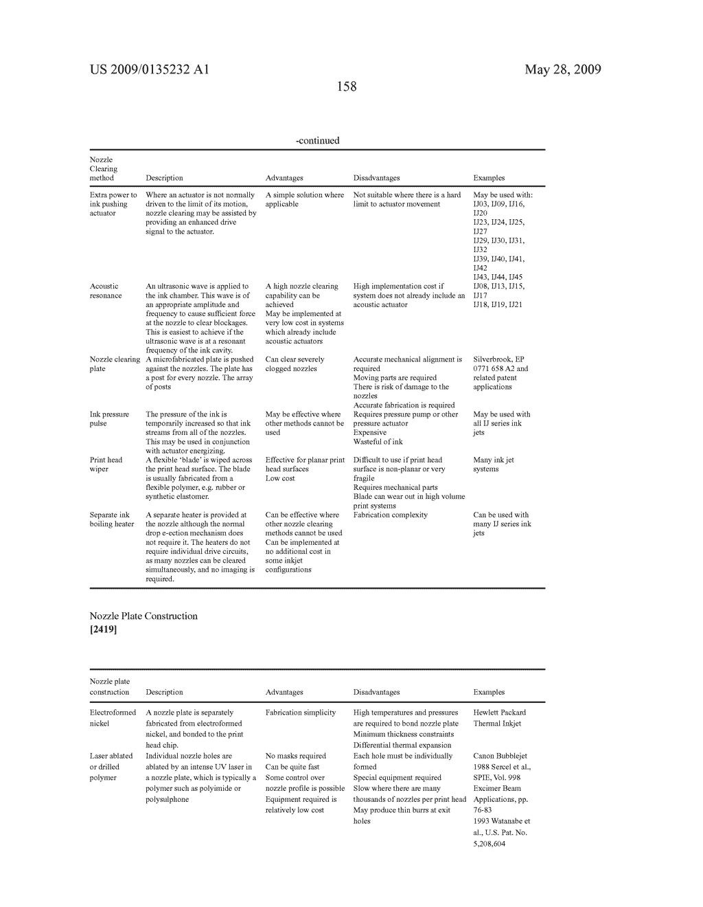 PRINT ROLL FOR A CAMERA HAVING AN INTERNAL PRINTER - diagram, schematic, and image 299