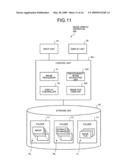 Image display apparatus, image display method, and image display program diagram and image