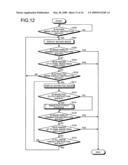 Image display apparatus, image display method, and image display program diagram and image