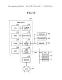 Image display apparatus, image display method, and image display program diagram and image