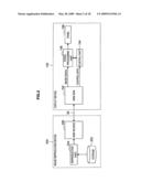 DISPLAY DEVICE, IMAGE SIGNAL PROCESSING METHOD, AND PROGRAM diagram and image