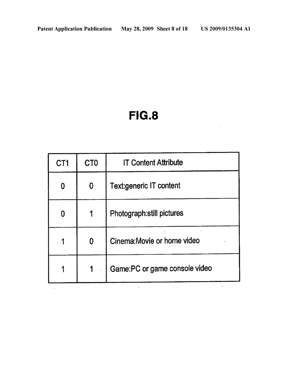 DISPLAY DEVICE, IMAGE SIGNAL PROCESSING METHOD, AND PROGRAM - diagram, schematic, and image 09