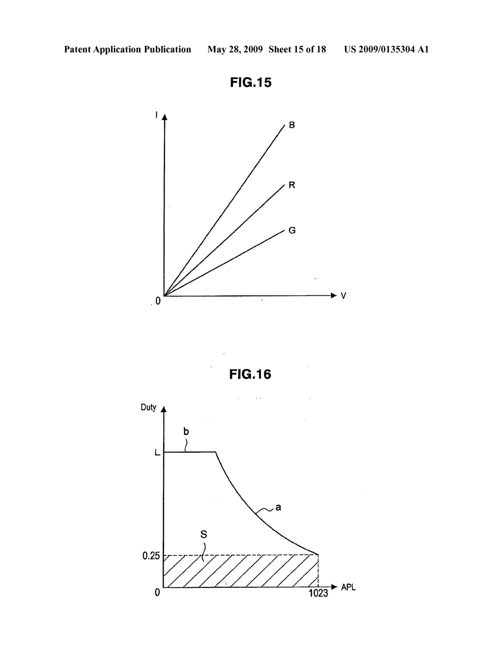 DISPLAY DEVICE, IMAGE SIGNAL PROCESSING METHOD, AND PROGRAM - diagram, schematic, and image 16