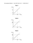 DISPLAY DEVICE, IMAGE SIGNAL PROCESSING METHOD, AND PROGRAM diagram and image