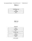 POLYMER FILM, CYCLIC POLYOLEFIN FILM, METHOD FOR MANUFACTURING THE SAME, OPTICAL COMPENSATION FILM, POLARIZER AND LIQUID CRYSTAL DISPLAY DEVICE diagram and image