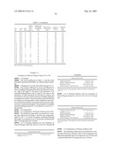 POLYMER FILM, CYCLIC POLYOLEFIN FILM, METHOD FOR MANUFACTURING THE SAME, OPTICAL COMPENSATION FILM, POLARIZER AND LIQUID CRYSTAL DISPLAY DEVICE diagram and image