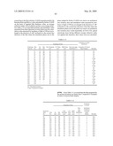 POLYMER FILM, CYCLIC POLYOLEFIN FILM, METHOD FOR MANUFACTURING THE SAME, OPTICAL COMPENSATION FILM, POLARIZER AND LIQUID CRYSTAL DISPLAY DEVICE diagram and image