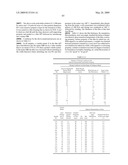 POLYMER FILM, CYCLIC POLYOLEFIN FILM, METHOD FOR MANUFACTURING THE SAME, OPTICAL COMPENSATION FILM, POLARIZER AND LIQUID CRYSTAL DISPLAY DEVICE diagram and image