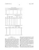 POLYMER FILM, CYCLIC POLYOLEFIN FILM, METHOD FOR MANUFACTURING THE SAME, OPTICAL COMPENSATION FILM, POLARIZER AND LIQUID CRYSTAL DISPLAY DEVICE diagram and image