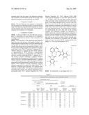 METHOD FOR MANUFACTURING COLOR FILTER INK, COLOR FILTER INK, COLOR FILTER, IMAGE DISPLAY DEVICE, AND ELECTRONIC DEVICE diagram and image