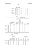 METHOD FOR MANUFACTURING COLOR FILTER INK, COLOR FILTER INK, COLOR FILTER, IMAGE DISPLAY DEVICE, AND ELECTRONIC DEVICE diagram and image