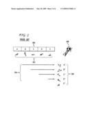 Method for reducing the uncertainty of the measured average PMD of a long fiber diagram and image