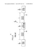 Method for reducing the uncertainty of the measured average PMD of a long fiber diagram and image