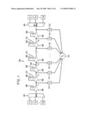 Method for reducing the uncertainty of the measured average PMD of a long fiber diagram and image